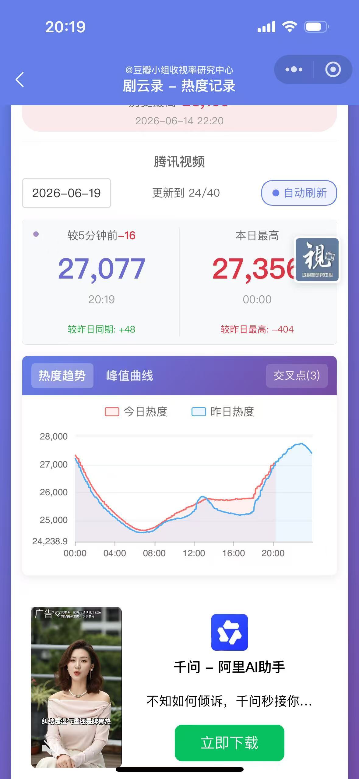 从这种形势来看基本就是白天涨了晚上也要给你拉回去，由此来催动一些氪。我觉得没有必