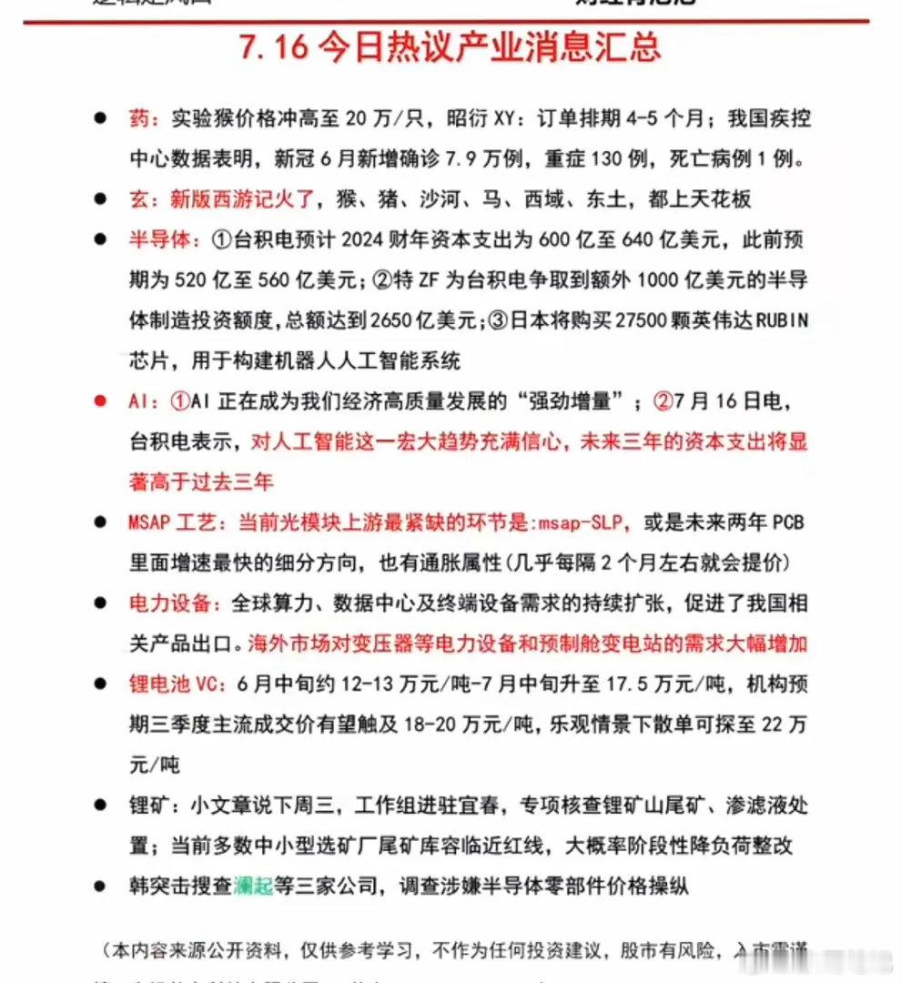7.16周四  市场热点方向+投资逻辑！1.医药2.玄学：新版西游记3.半导体4