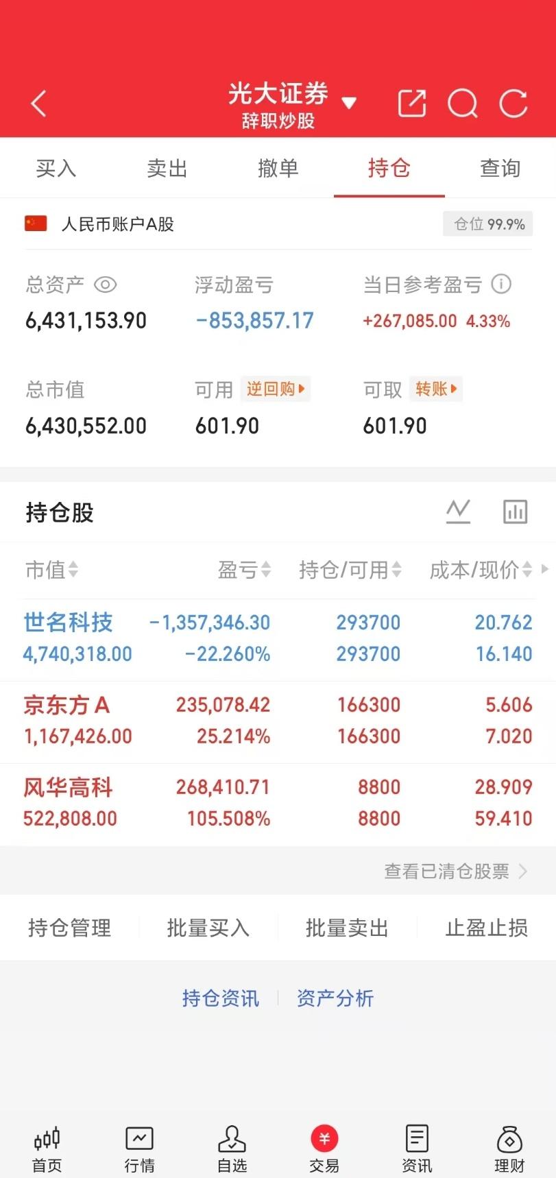 7月只有一个坚定不移的目标，就是回本！！！ 