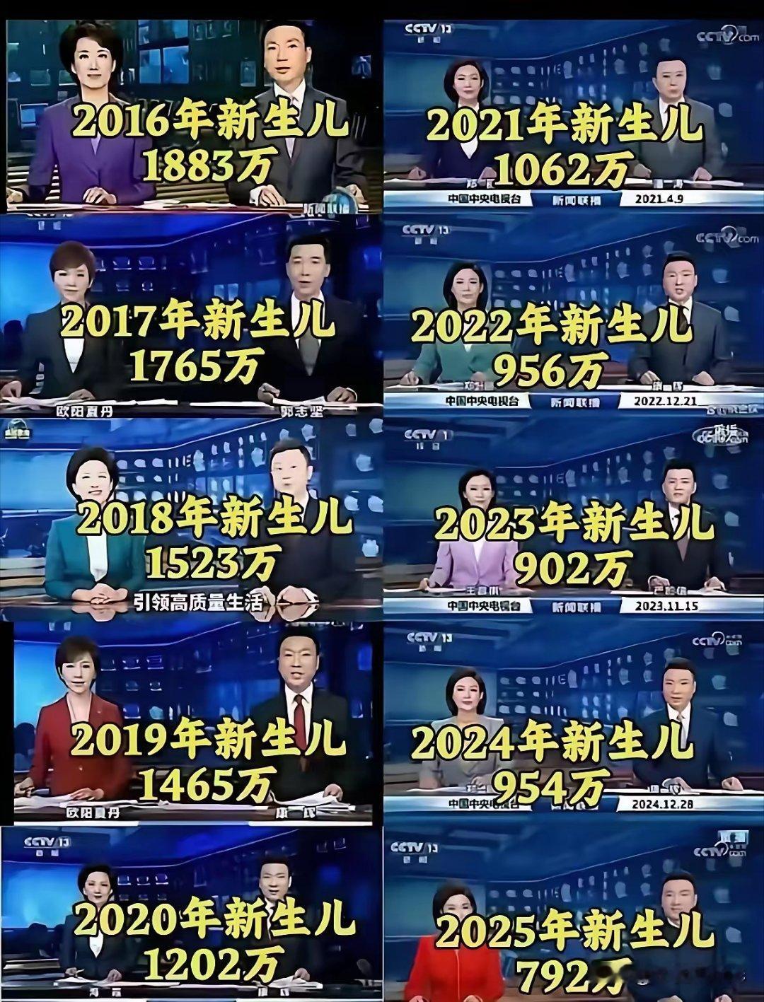 新生儿 ​​​