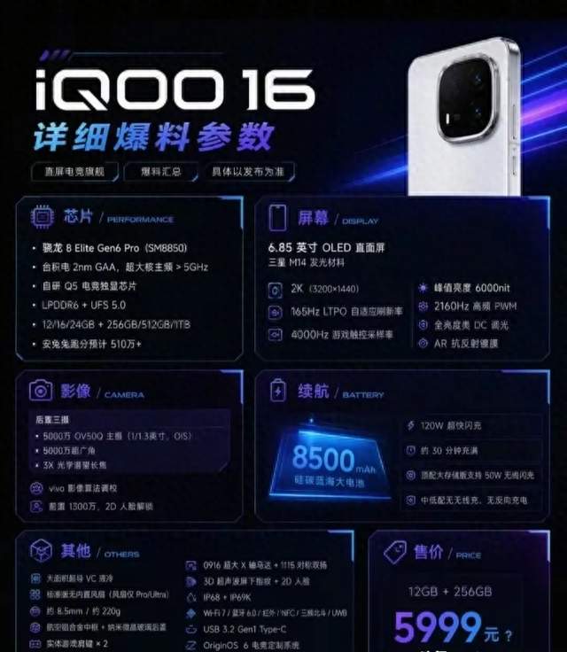iQOO 16曝光！8500毫安+2nm芯片，这配置谁顶得住？