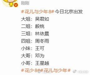 花少8开录了 花少8出发南美洲 粉丝和观众心心念的综艺《花儿与少年8》终于开录了
