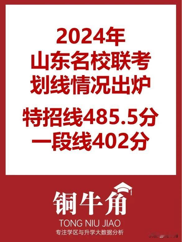 2024年山东名校联考划线情况出炉
铜牛角 山东