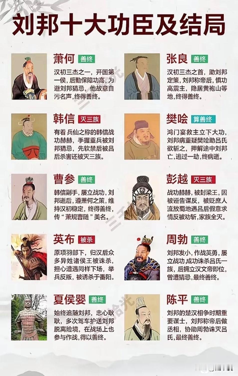 成也萧何败也萧何
为什么萧何不能杀？
为什么韩信灭了三族