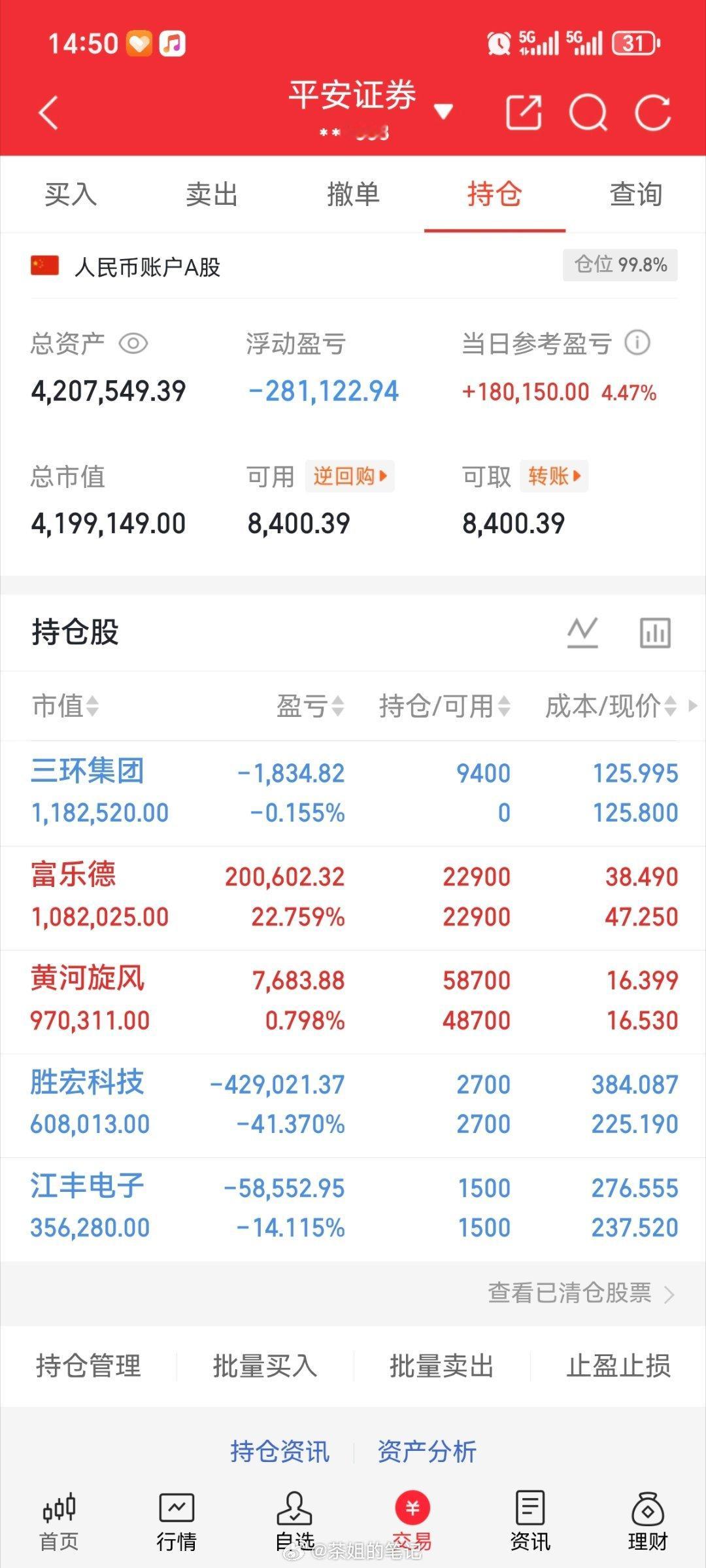 坐等明天[作揖][作揖][作揖] ​​​