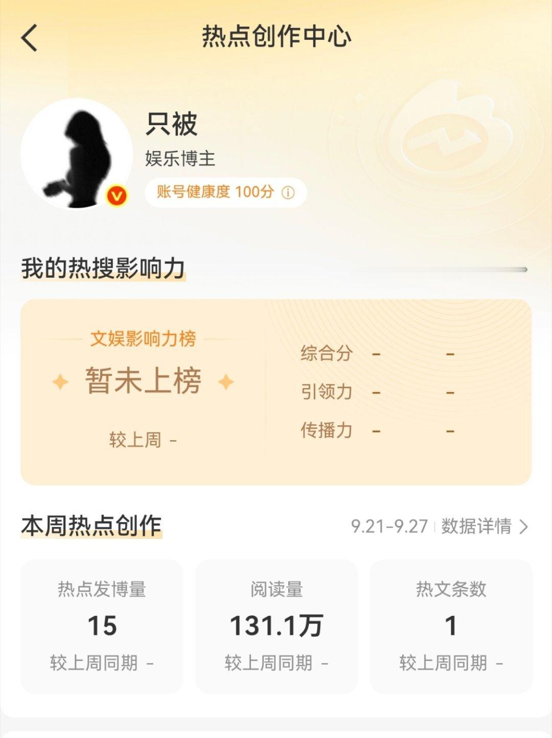 铁粉掉光，开始双人[柯基]这新功能是神么，还有健康度哈哈哈 ​​​