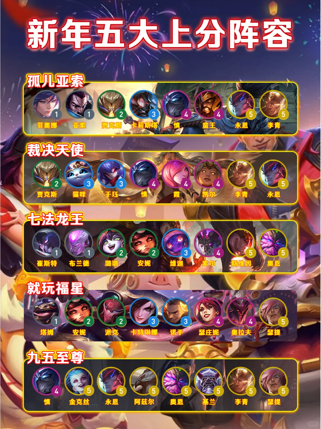 姐妹们！财神到！上大分！冲起来