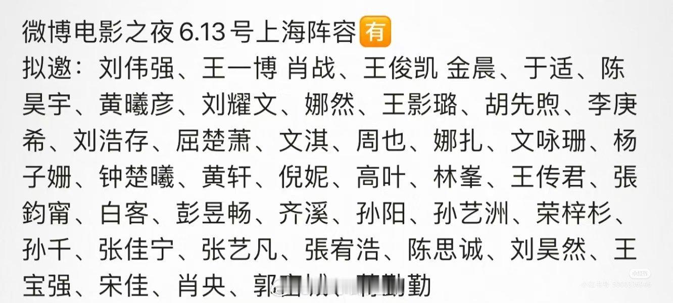 微博电影之夜拟邀嘉宾阵容 ​​​