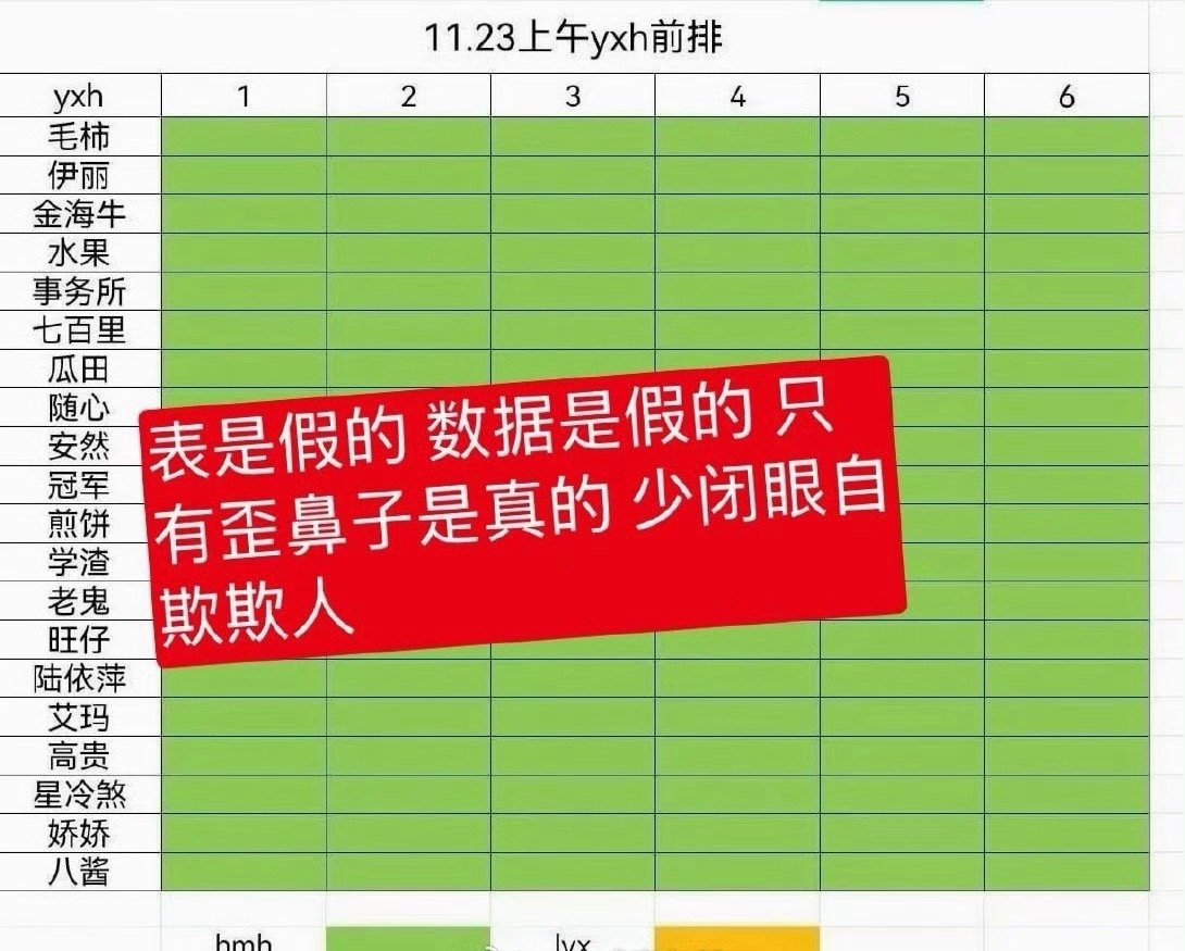 卢昱晓侯明昊交流结果