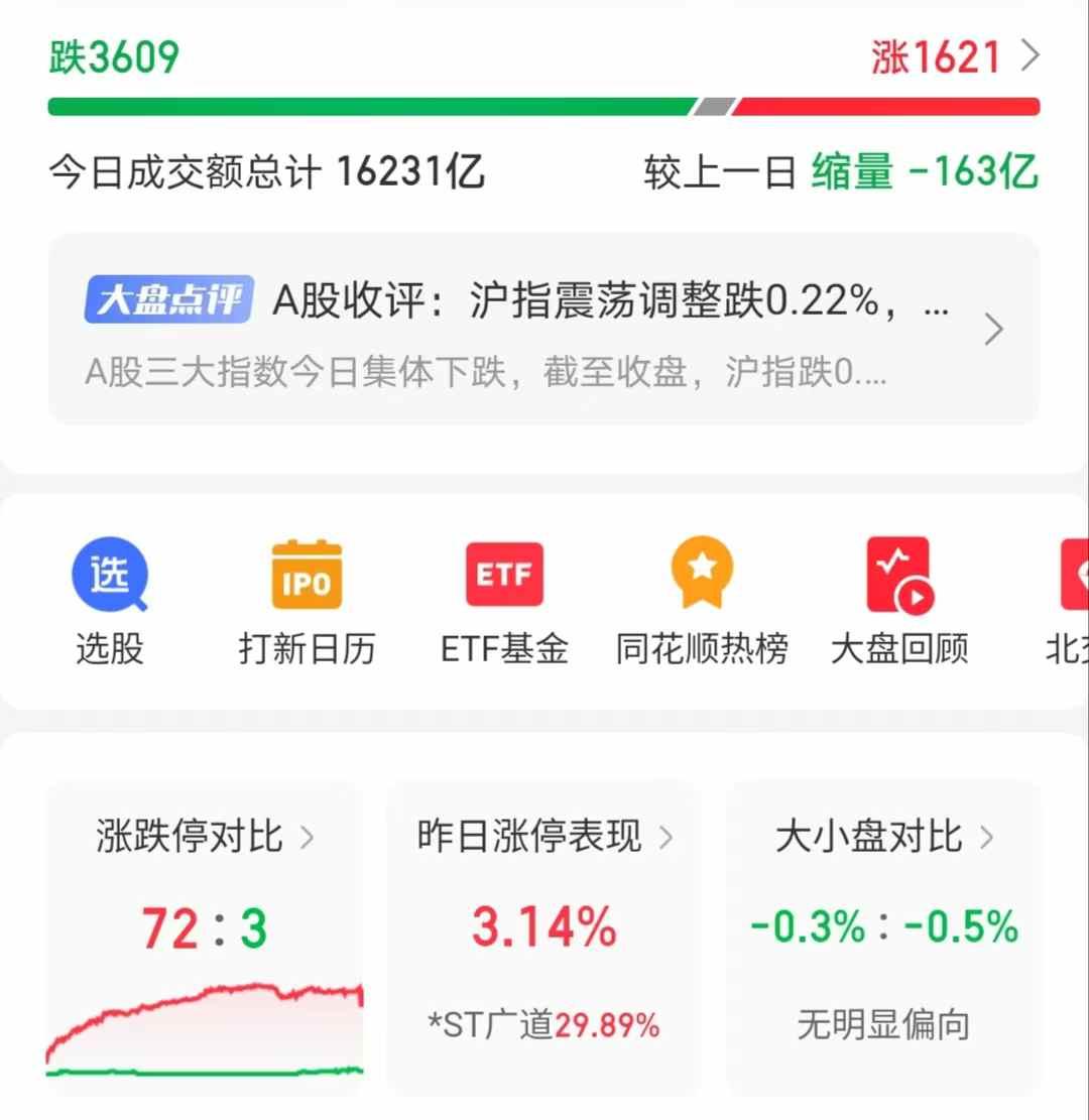 昨天证券板块大涨，有人在欢呼“牛市旗手已启动，牛市已经到来”。本来想写一篇文章聊