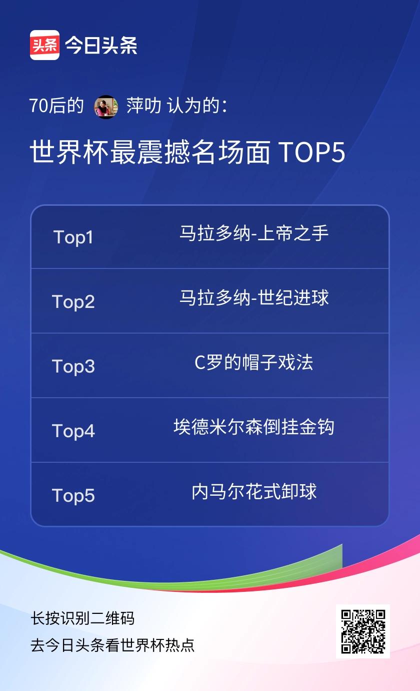 TOP5
还有还有…
格罗索"造点立功",诺伊尔"助攻连线",范佩西"鱼跃冲顶"
