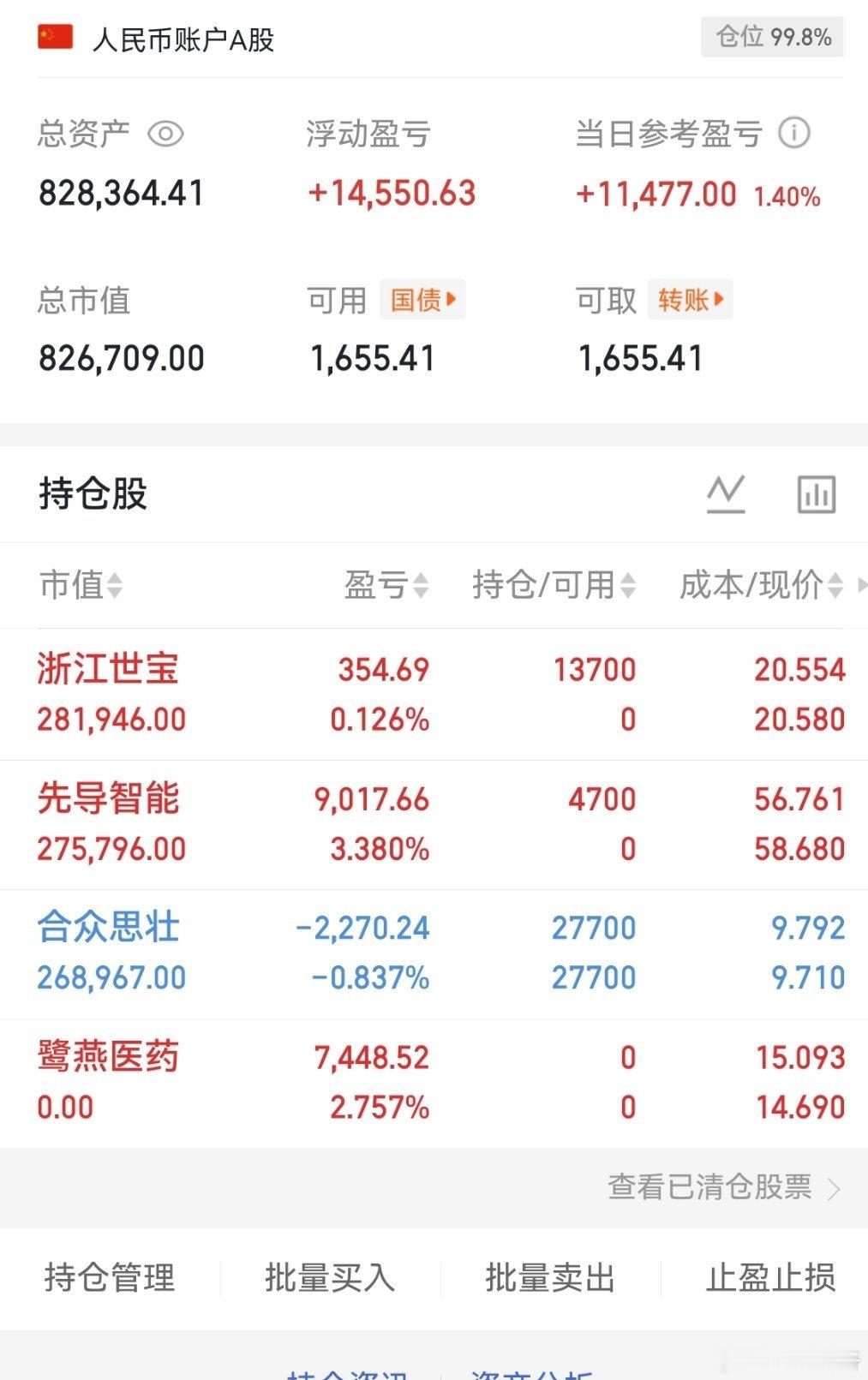 个人实盘记录第19天启动资金50万目前资金：828364今日操作：继续打满了卖出