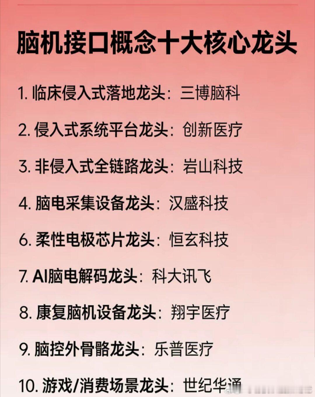 脑机接口概念十大核心龙头1.临床侵入式落地龙头：三博脑科2.侵入式系统平台龙头：