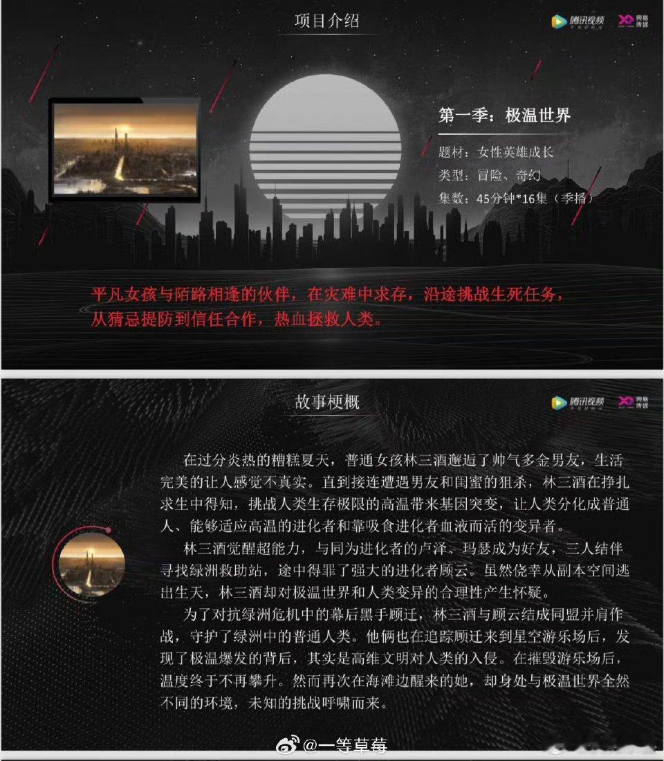 看这剧相关我都对“选角相关”没话说了只想说“拍这个不拍玩偶厕品” ​​​