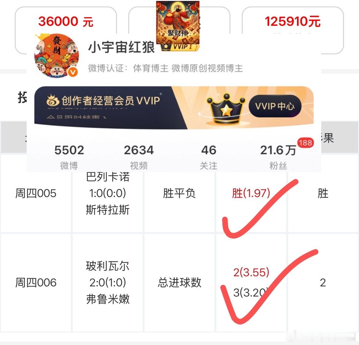 天涯哥大格局兄弟们有福气了