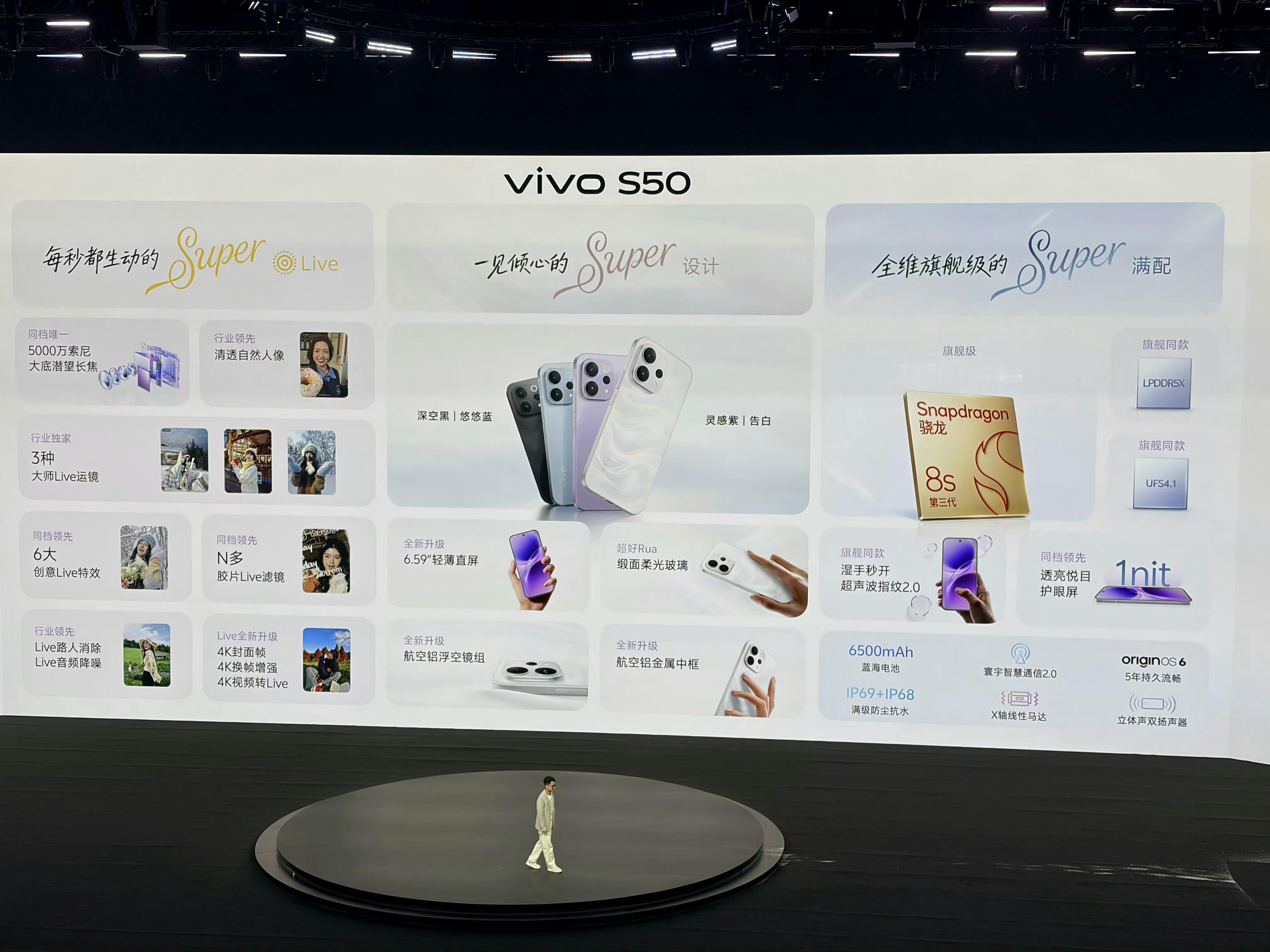 S50价格来了！你猜对了吗？