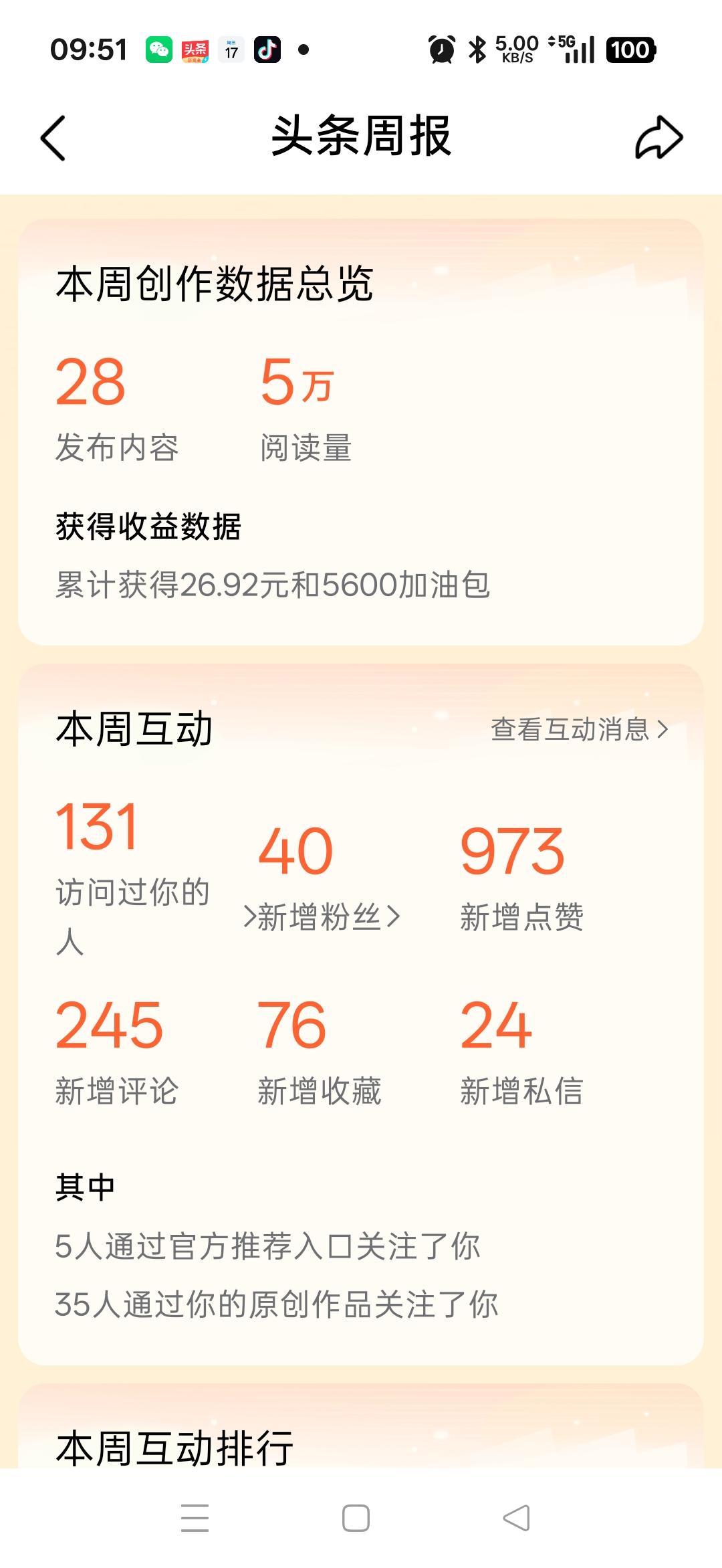 我的总阅读量终于超过900万了，参照上周的阅读量收益，大家大概能知道总得收益时多
