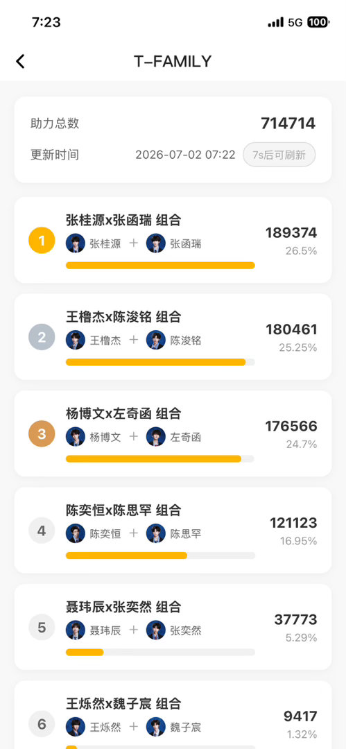 静候 