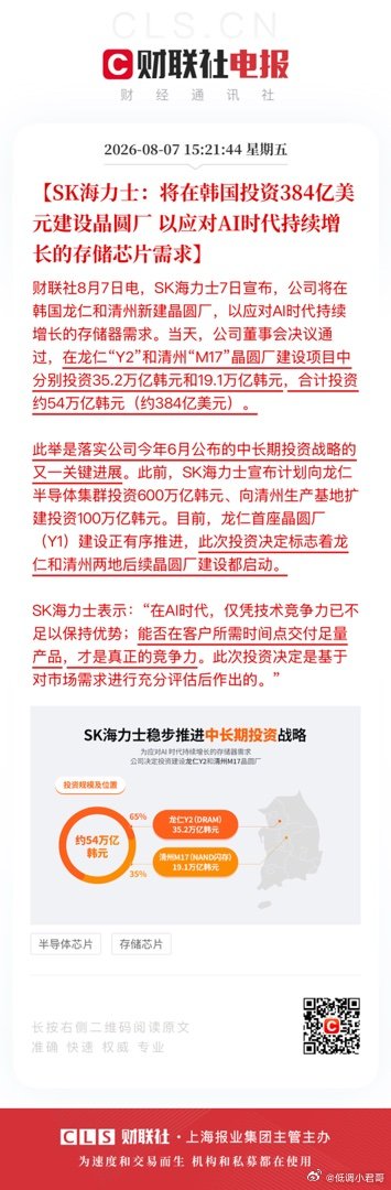 【SK海力士：将在韩国投资384亿美元建设晶圆厂 以应对AI时代持续增长的存储芯
