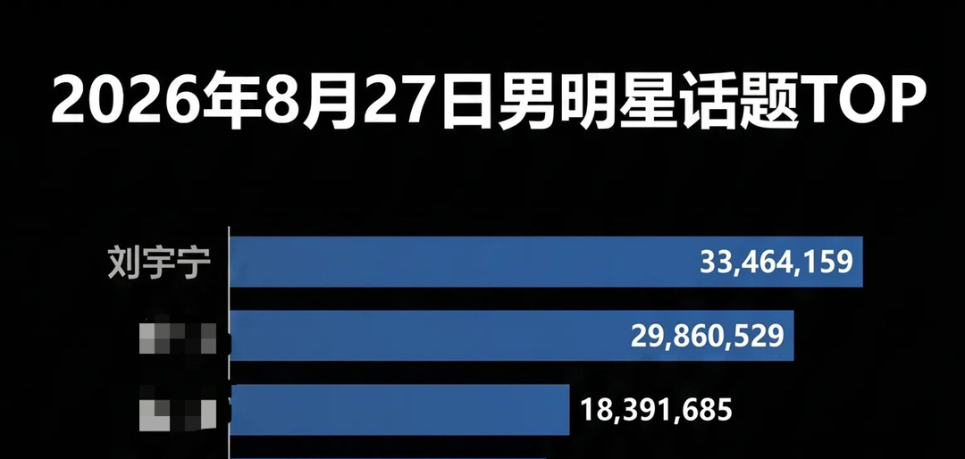顶刘 20260827 TOP🔥​​​