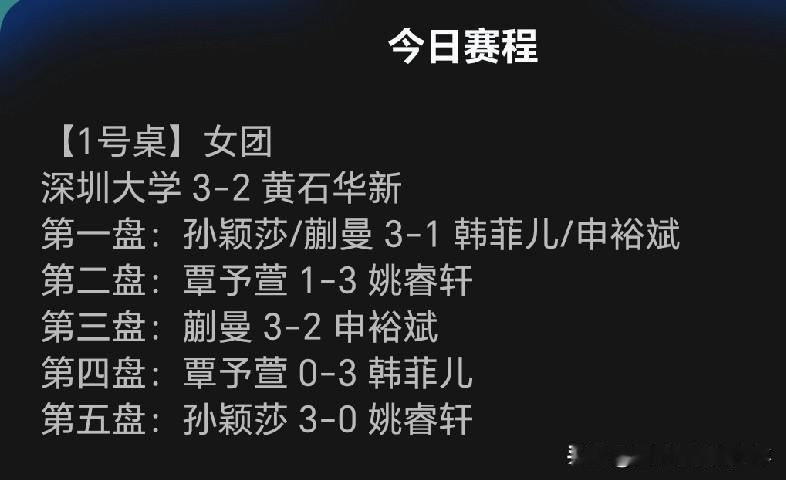 这就小蘑菇，堪称中国的金琴英，两人长的非常像，都是蘑菇发型，很讨人喜欢。
  金