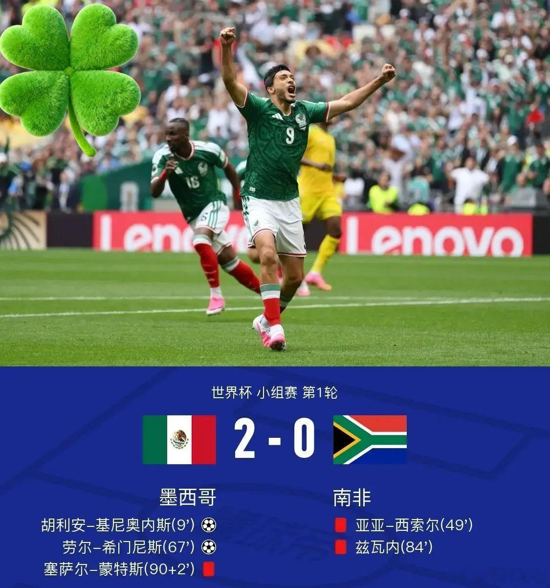 足球 北京时间6月12日世界杯 小组赛 第1轮，墨西哥对阵南非。上半场基尼奥内斯