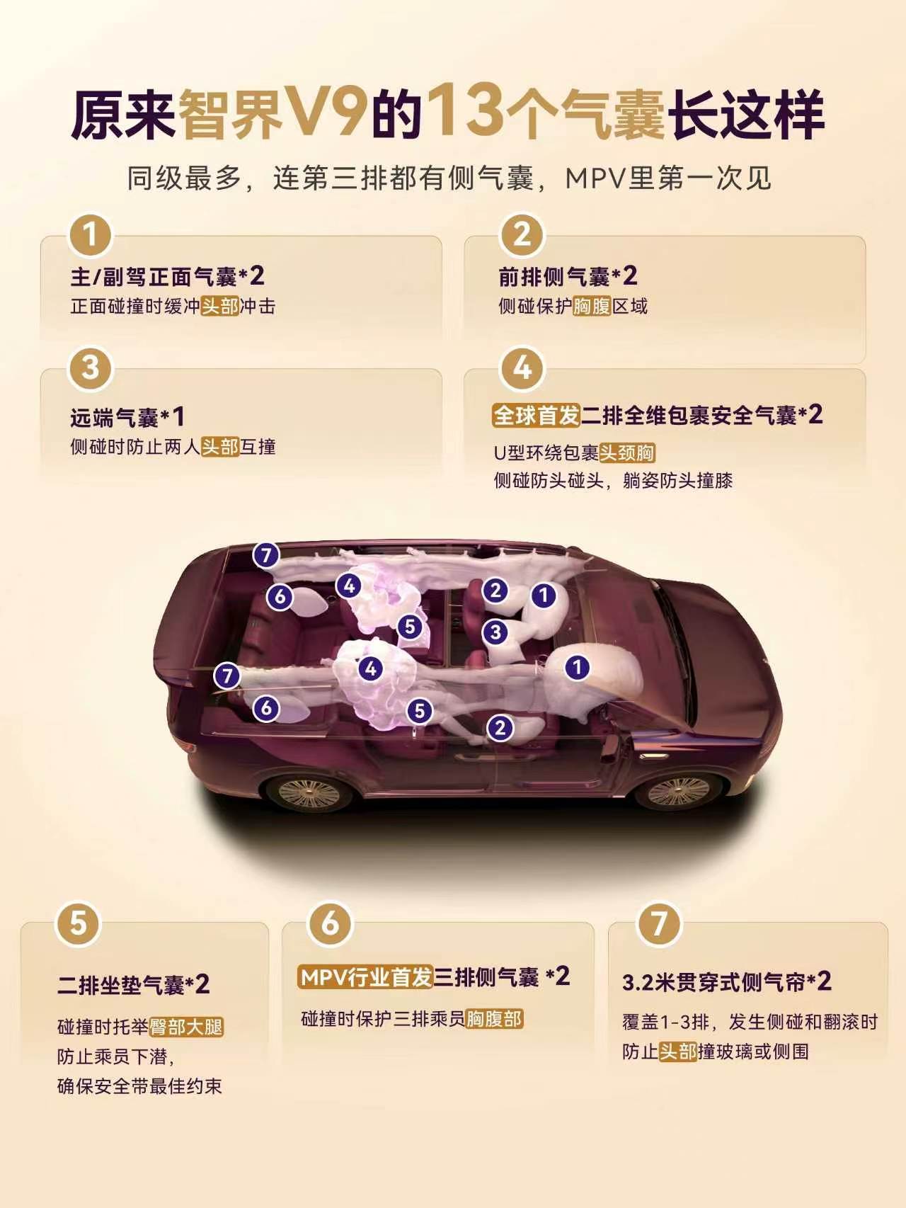 智界V9这次终于开小订了，余承东说要做别人做不出来的MPV余承东那句MPV中的M