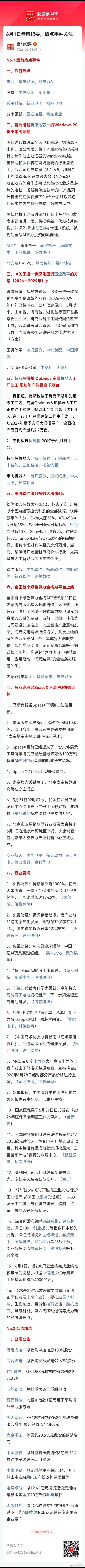 盘前信息！ 