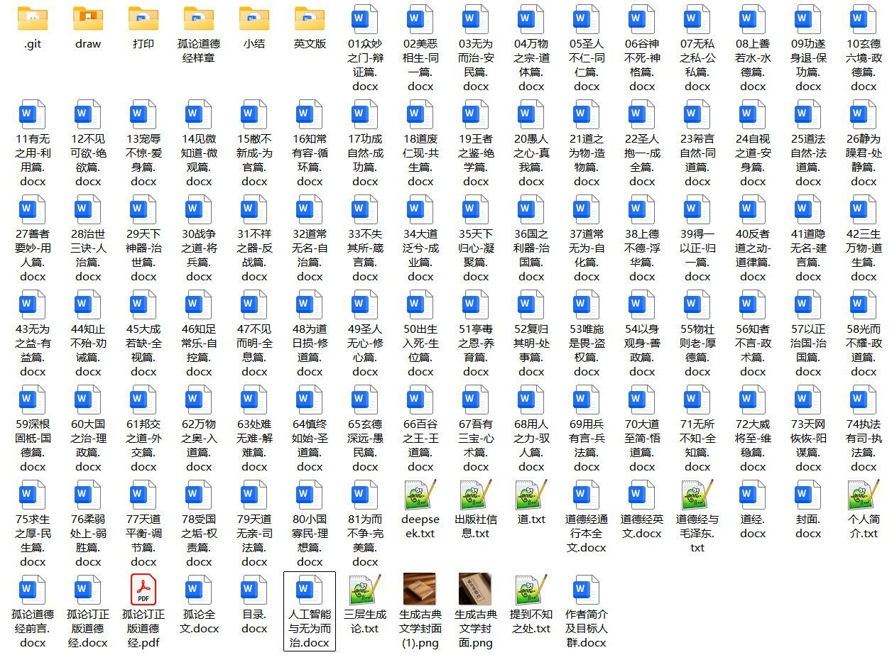 如果版本能得到保护，抄袭能被处理，我的道德经早就发网上了。但抱歉，我实不能，因为