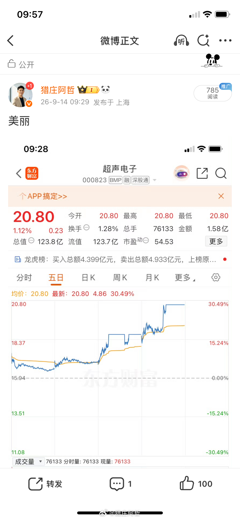 美不美丽兄弟们？ ​​​