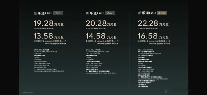 新乐道L60价格惊爆全场跳舞 不得不说这场发布会氛围感直接拉满啦！李斌带着大家一