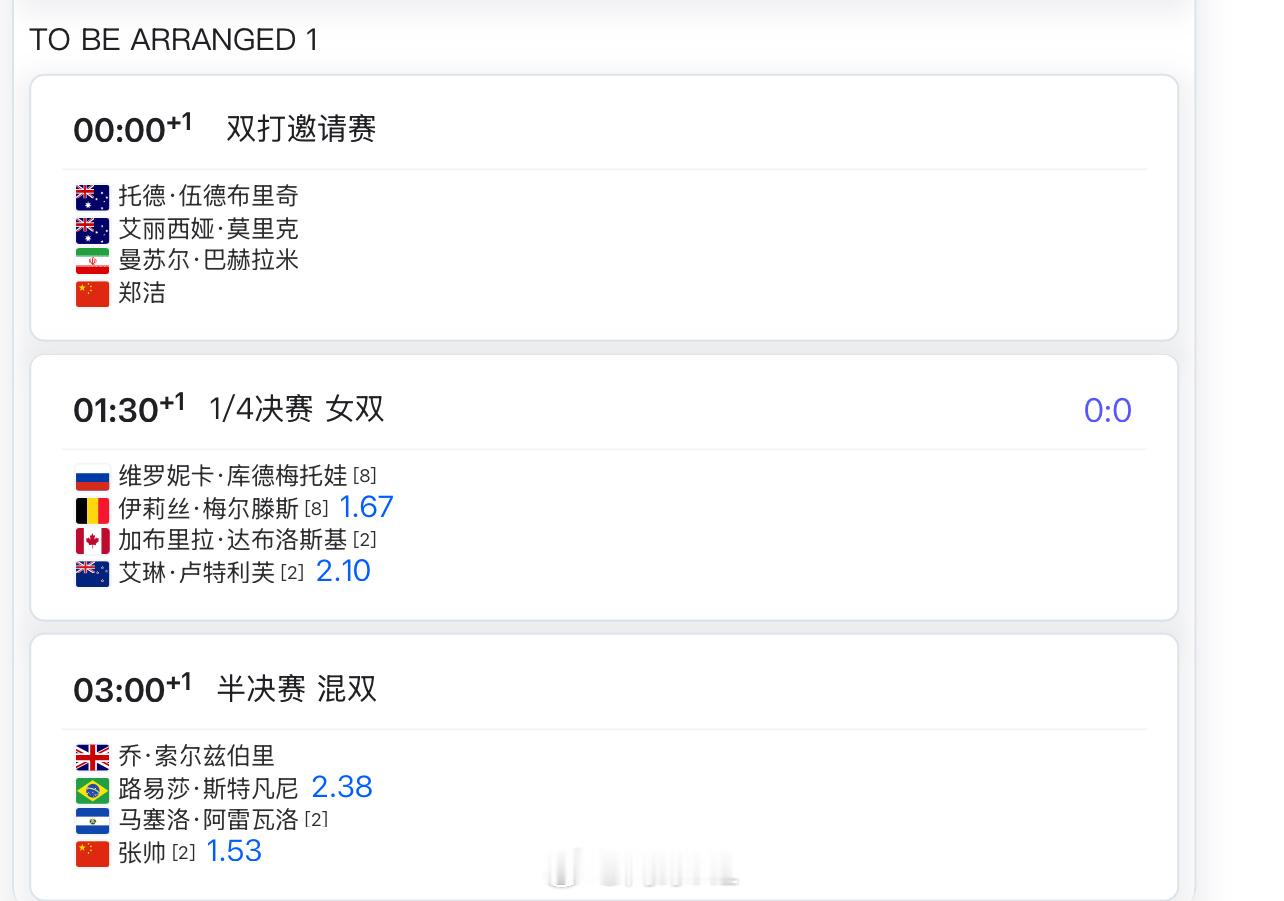 温网2025 今日赛程0:00 🇨🇳郑洁元老赛[加油]3:00 🇨🇳张帅