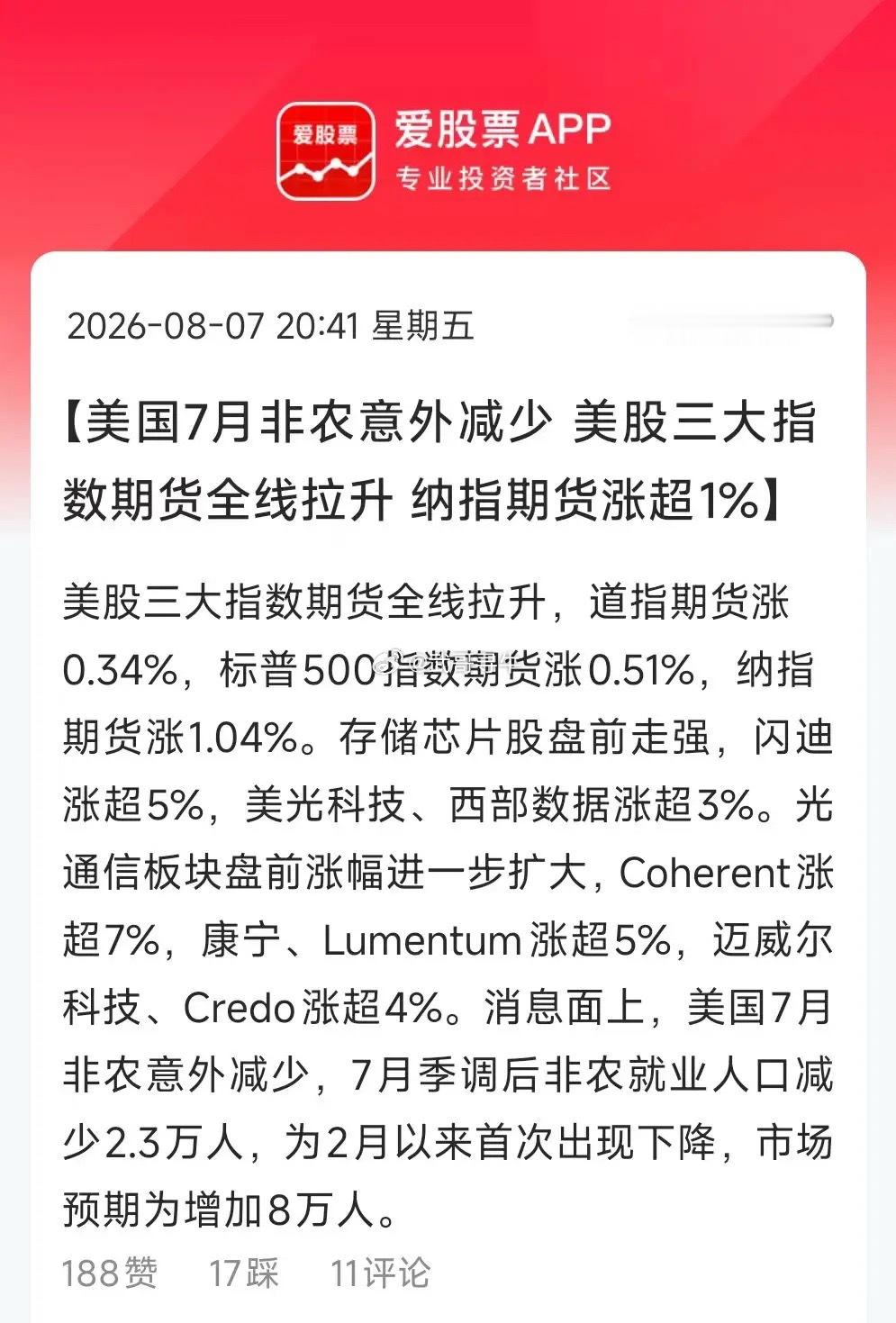 老美7月非农大幅不及预期，就业人数减少2.3万人，预期是增加8万人！美国劳工统计