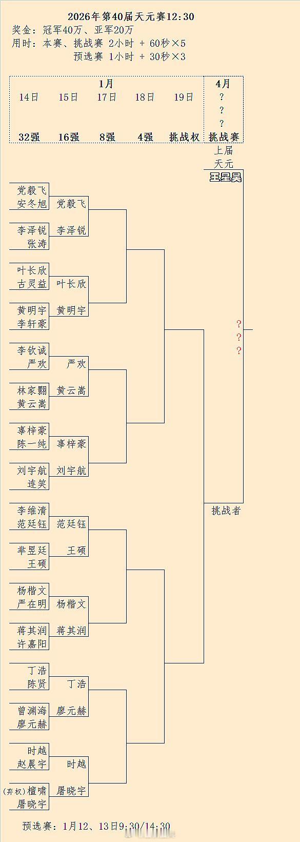第40届天元赛16强对阵