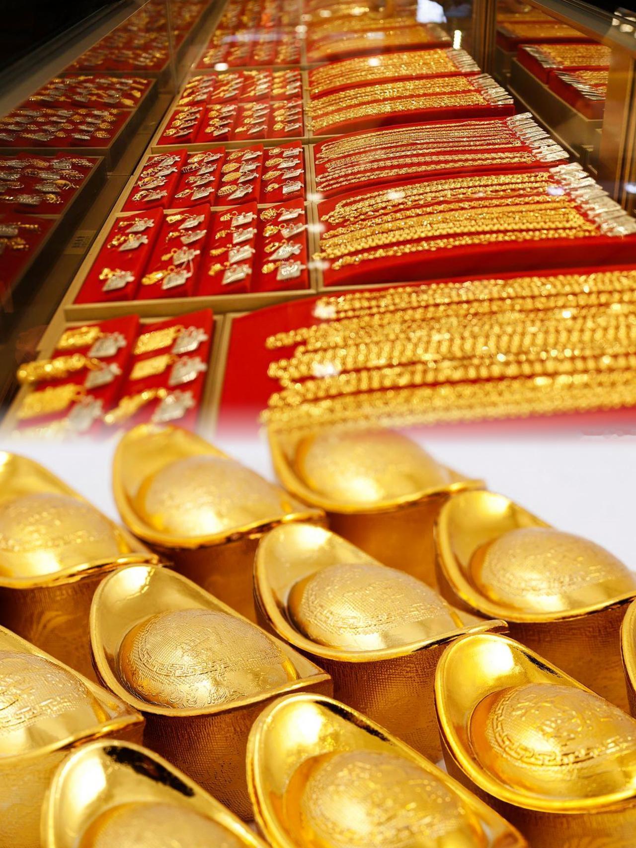 11月1日起，关于实物黄金买卖的新规又来一波。

此规定是针对有投资属性的实物黄