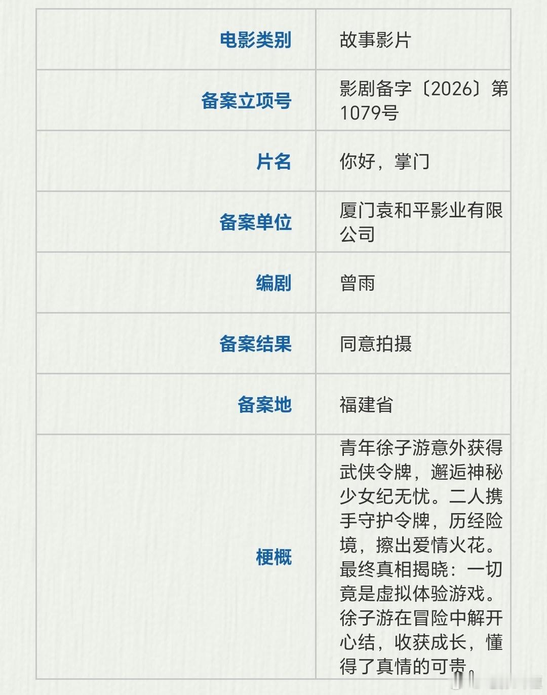 袁和平公司新片《你好，掌门》备案立项编剧：曾雨/今何在（悟空传）简介：青年徐子游