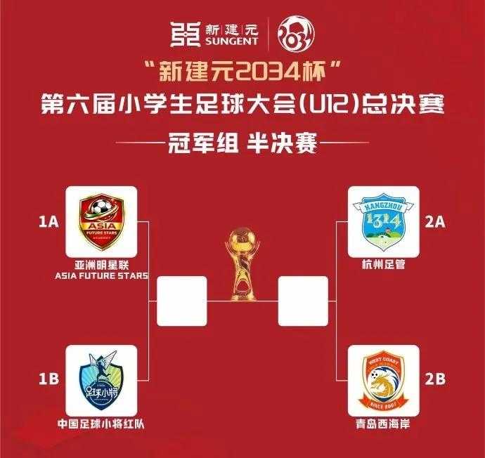 “新建元2034杯”半决赛对阵表:
比赛时间：7月31日(星期五晚上)
第一场—