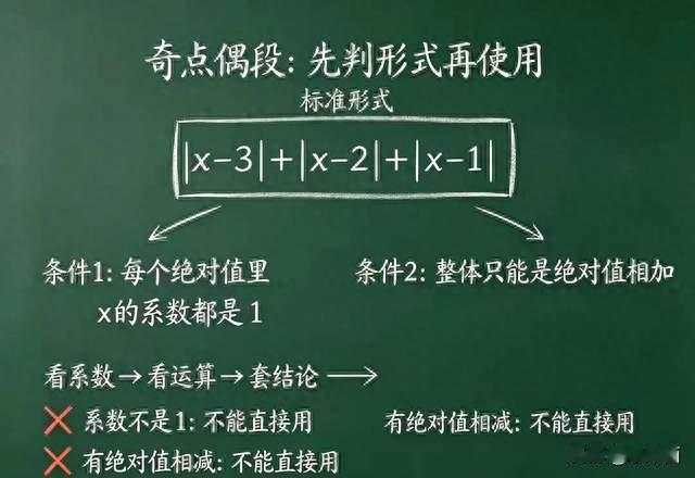 绝对值求最小值：系数不为 1 时，奇点偶段法的正确用法