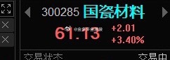 国瓷材料300285📈有先手的朋友“高抛低吸”，把成本打下来！ 