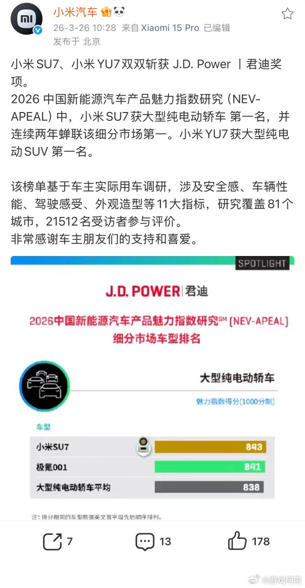 小米SU7连续两年蝉联第一小米YU7获大型纯电动SUV第一名J.D. Power