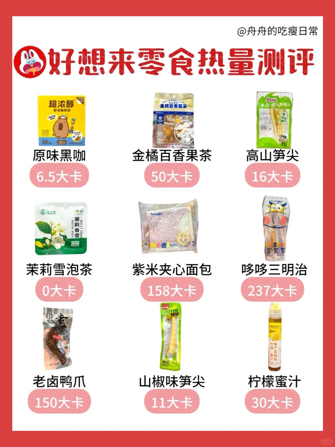 好想来低卡零食分享❗️附热量测评🔥