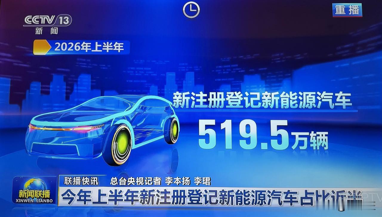 上新闻联播了，
2026年上半年，新注册登记新能源啊汽车500多万辆，占汽车总保