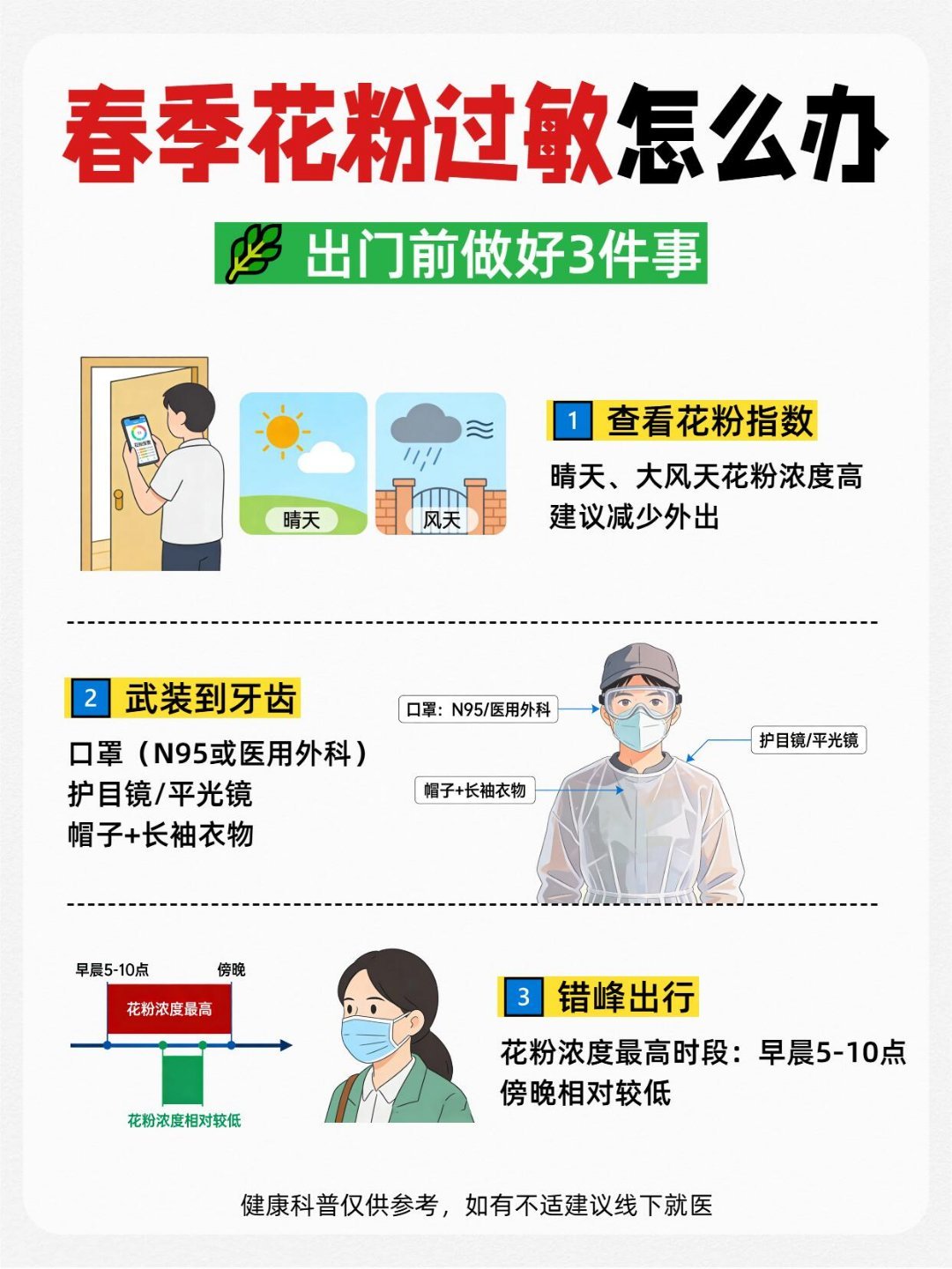 春季花粉过敏怎么办？收好这份自救指南 .原来花粉过敏的元凶不是花是树花粉季过敏人