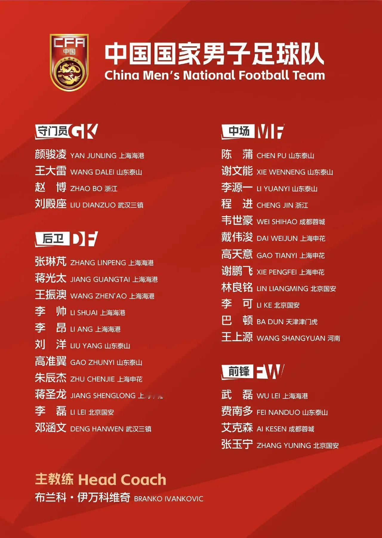 国足大名单里有玄机：
一、艾克森第一轮打不上比赛能入选，替补上场的阿兰却不能入选