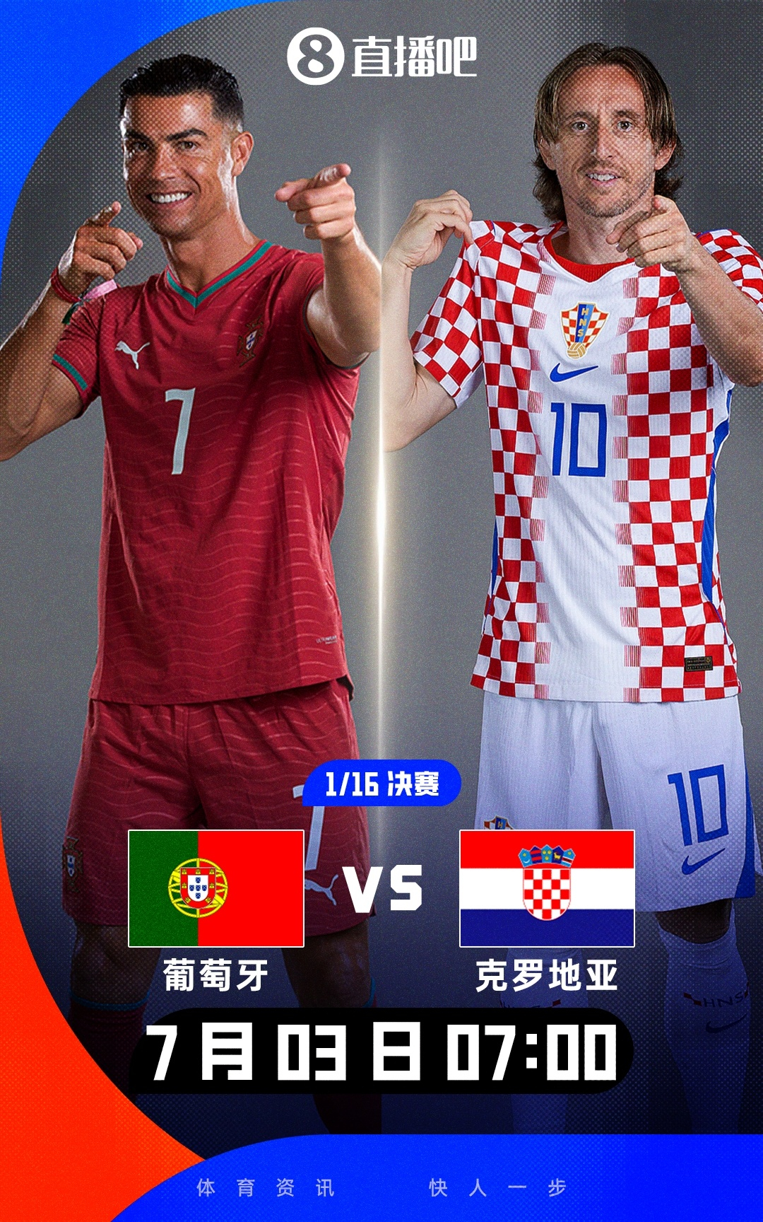 6月28日讯 美加墨世界杯小组赛K组战罢，葡萄牙获得小组第二，将在1/16决赛中
