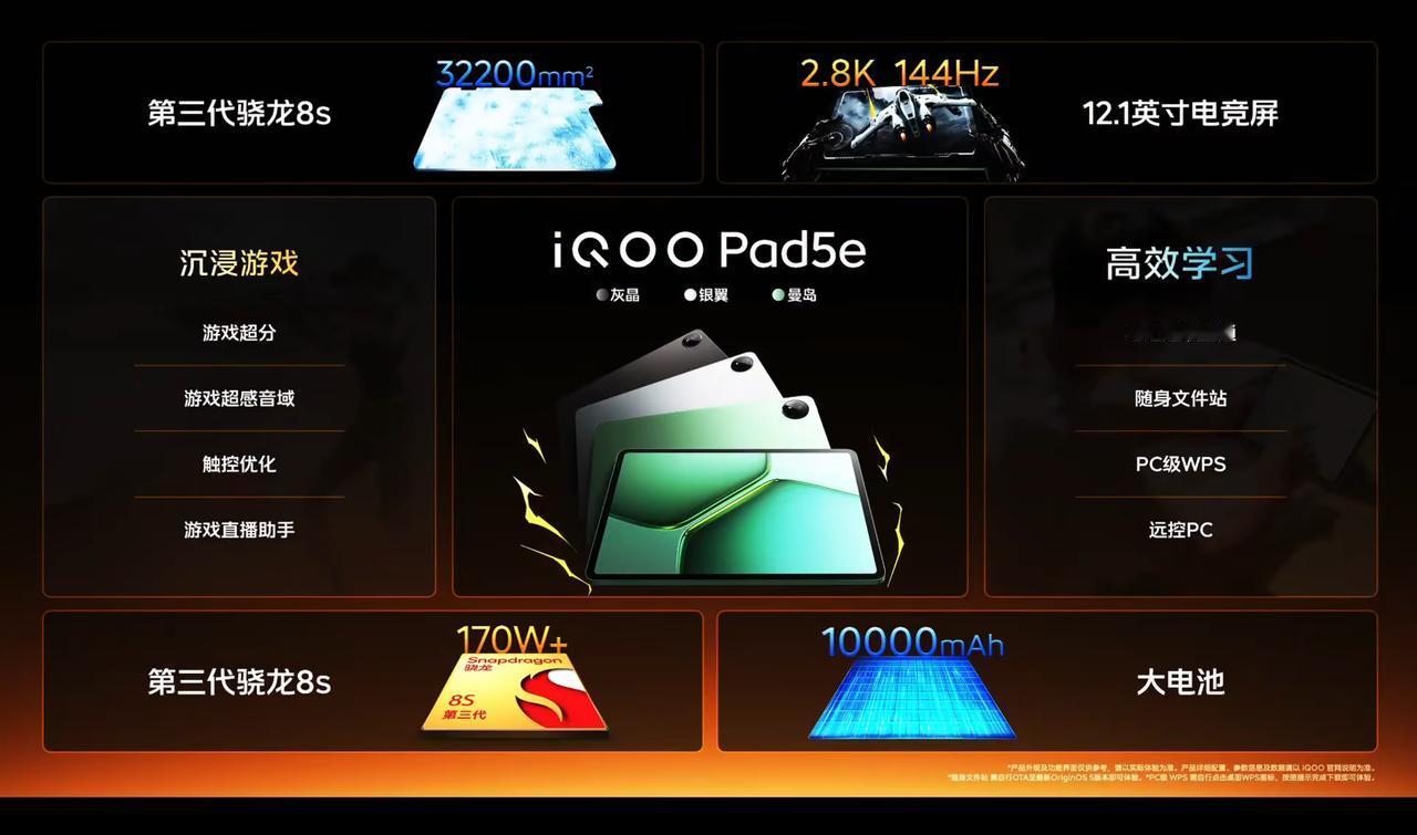 iQOO Pad5e 发布，8+128GB 售价 1999 元、8+256GB 