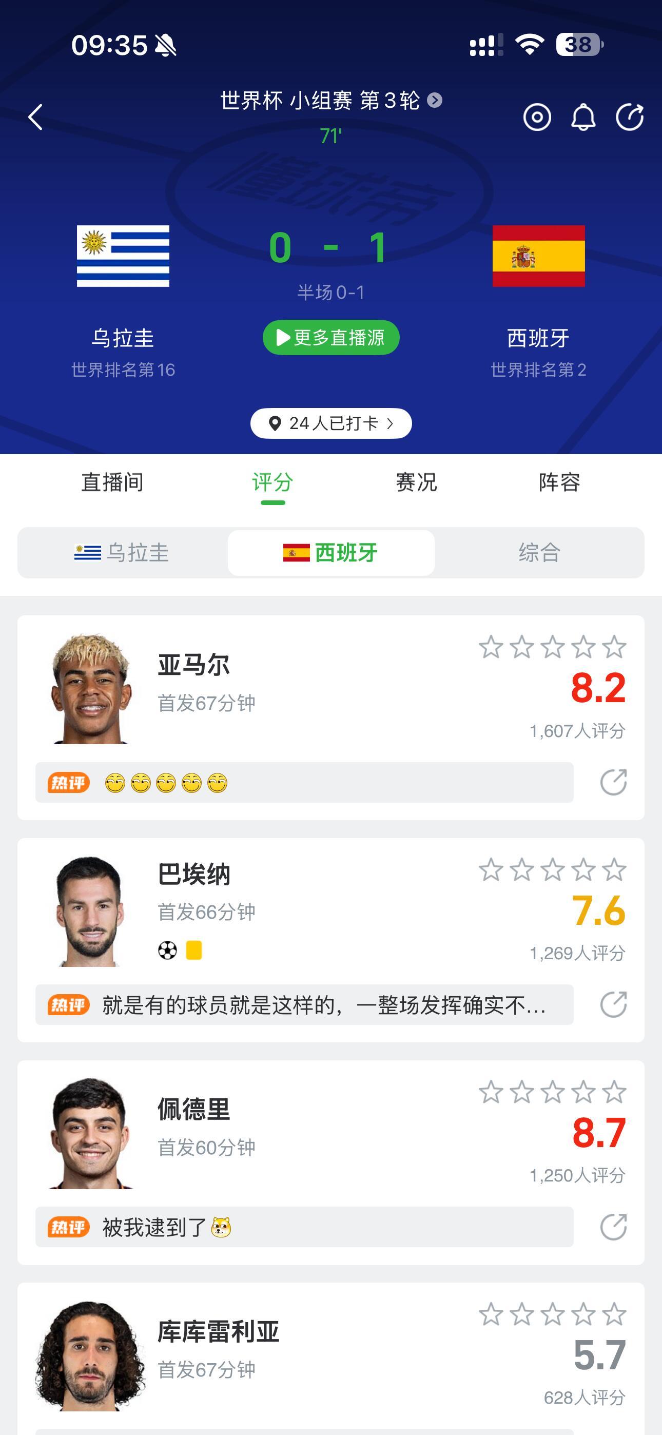 伪强队直到今天 已经不得不承认 西班牙这支球队 是一支彻头彻尾的伪强队 和佛得角