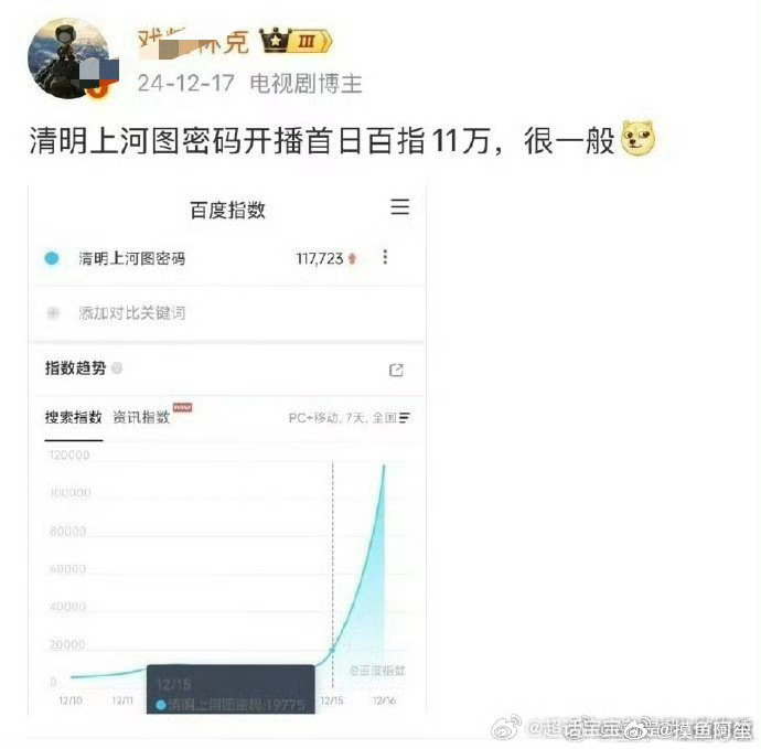 林克真的特别爱啊[允悲]扑的一定很伤心吧 ​​​
