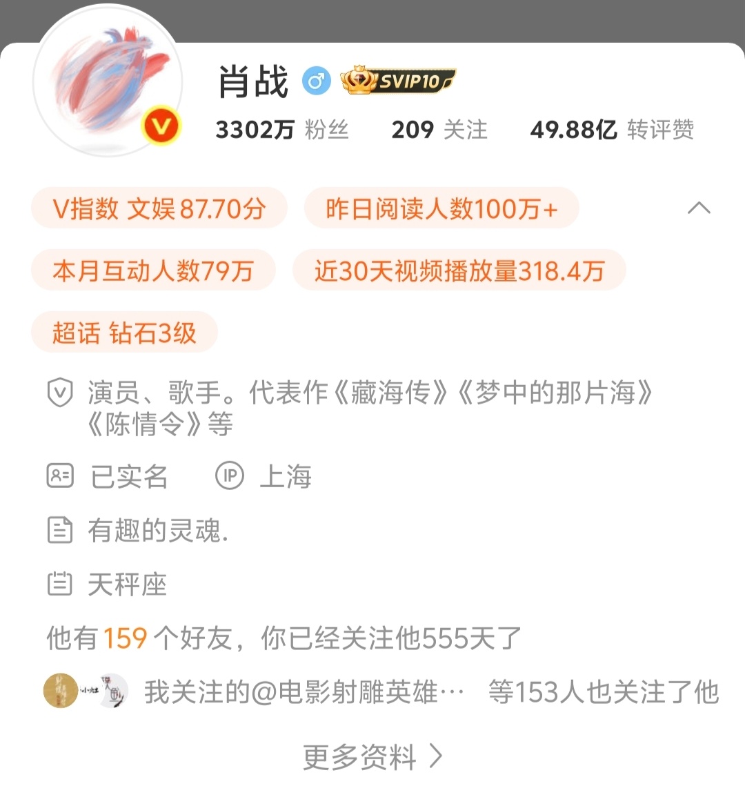肖战代表作加了藏海传啊啊啊是《藏海传》 ​​​