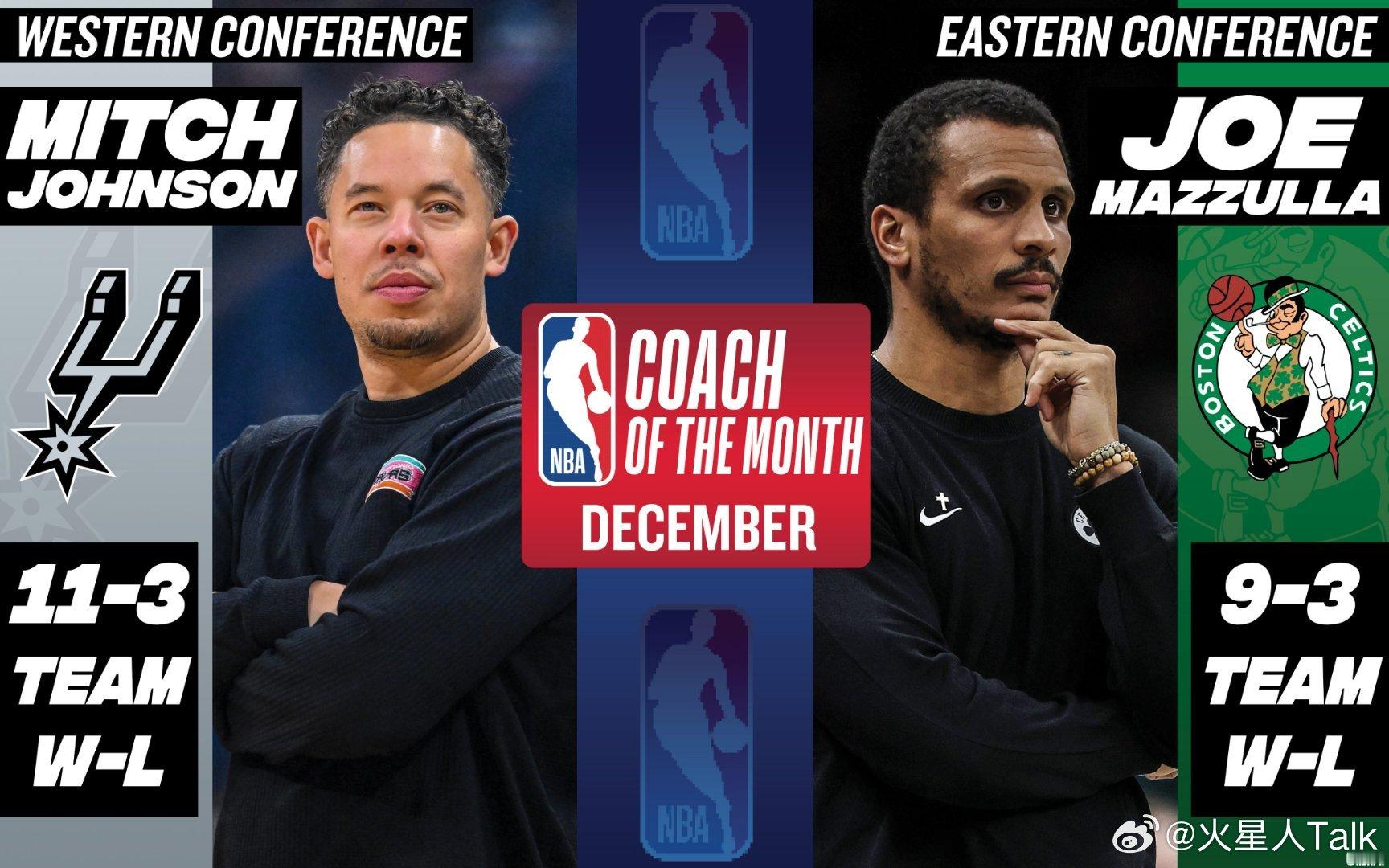 2025-2026赛季 12月东西部月最佳教练：米奇和马祖拉。西部其他提名：阿德